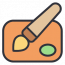 Drawlogy Course